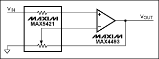 ͼ4. þܷŴɾܵ(MAX5421 IC)ͨõڷŴ(MAX4493)ɡ