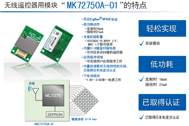 MK72750A-01